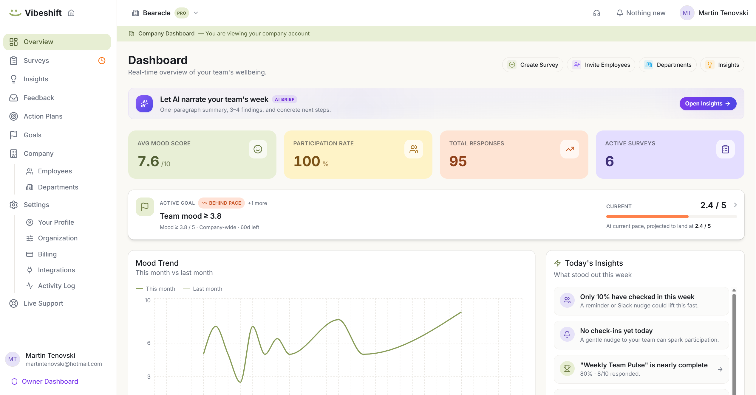 Vibeshift dashboard
